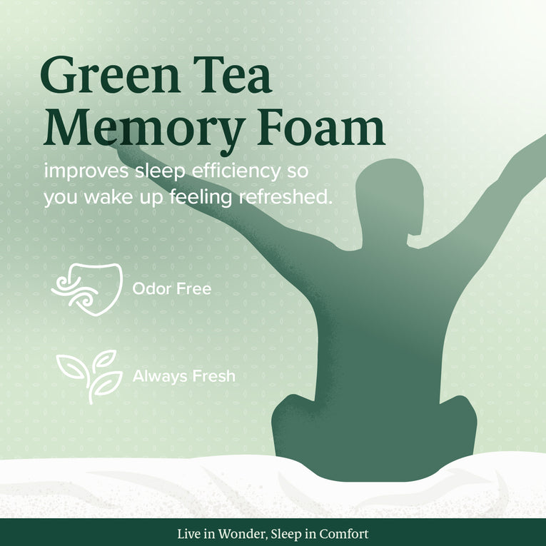 Zinus 8" Green Tea Memory Foam Mattress